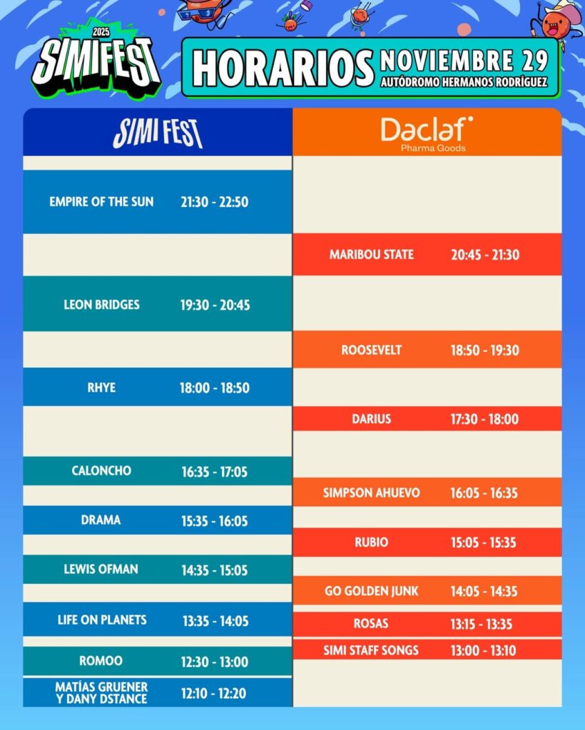 Horarios Cartel Festival Simifest CDMX 2025 Punkcast